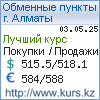 http://www.kurs.kz/ - Курсы валют в обменных пунктах г.  и других городах Казахстана