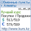 http://www.kurs.kz/ - Курсы валют в обменных пунктах г. Талдыкорган и других городах Казахстана