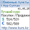 http://www.kurs.kz/ - Курсы валют в обменных пунктах г. Астана и других городах Казахстана