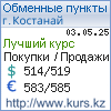 http://www.kurs.kz/ - Курсы валют в обменных пунктах г. Костанай и других городах Казахстана