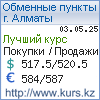 http://www.kurs.kz/ - Курсы валют в обменных пунктах г. Шымкент и других городах Казахстана