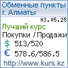 http://www.kurs.kz/ - Курсы валют в обменных пунктах г. Семей и других городах Казахстана