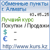 http://www.kurs.kz/ - Курсы валют в обменных пунктах г. Петропавловск и других городах Казахстана