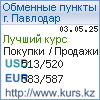 http://www.kurs.kz/ - Курсы валют в обменных пунктах г. Павлодар и других городах Казахстана